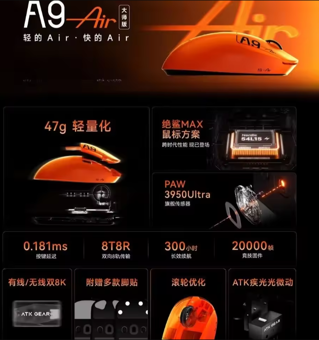ATK A9 Air Ultimate Gaming Mou - Esports Gaming ulasan dan harga
