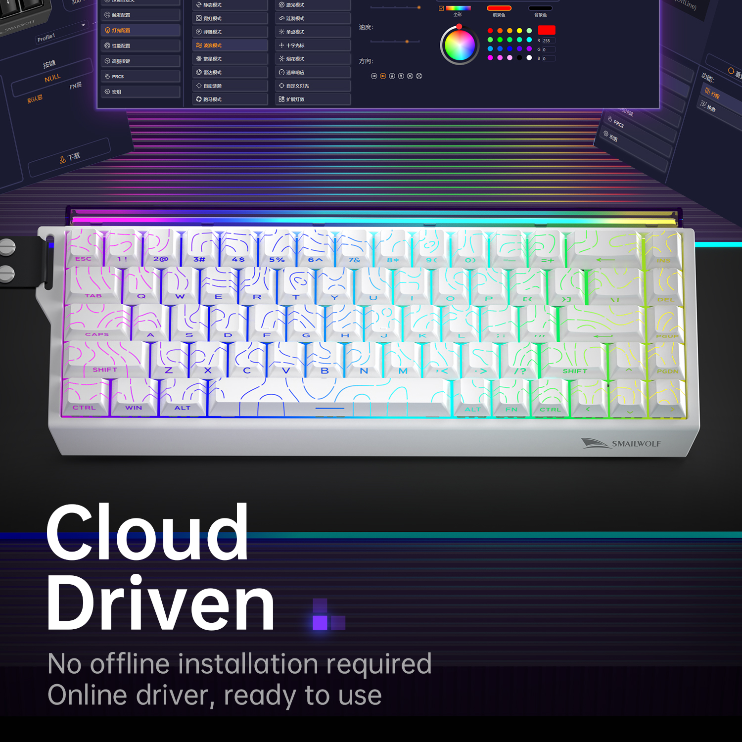 SMAILWOLF SK11 68HE Magnetic S - Esports Gaming Keyboard ulasan dan harga