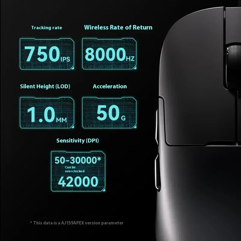 AJAZZ AJ159 APEX Gaming Mouse  - Esports Gaming ulasan dan harga